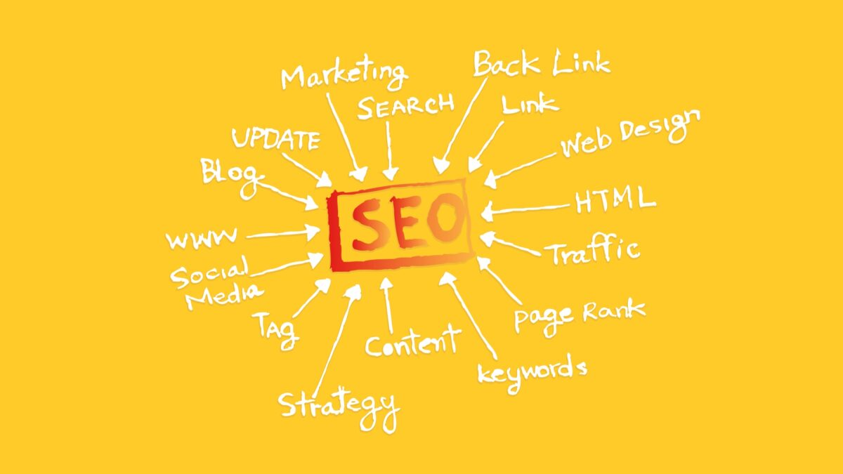 The fastest growing SEO Company in Hyderabad, India